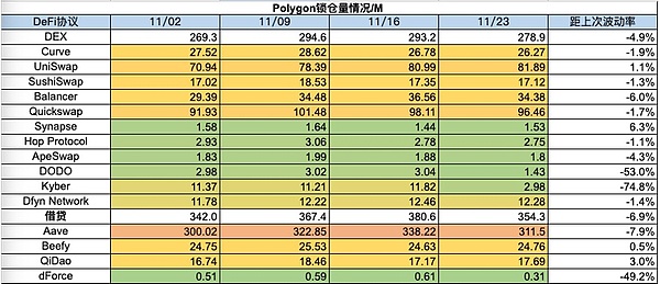 在币圈抓住风口：一位老韭菜的实战心得