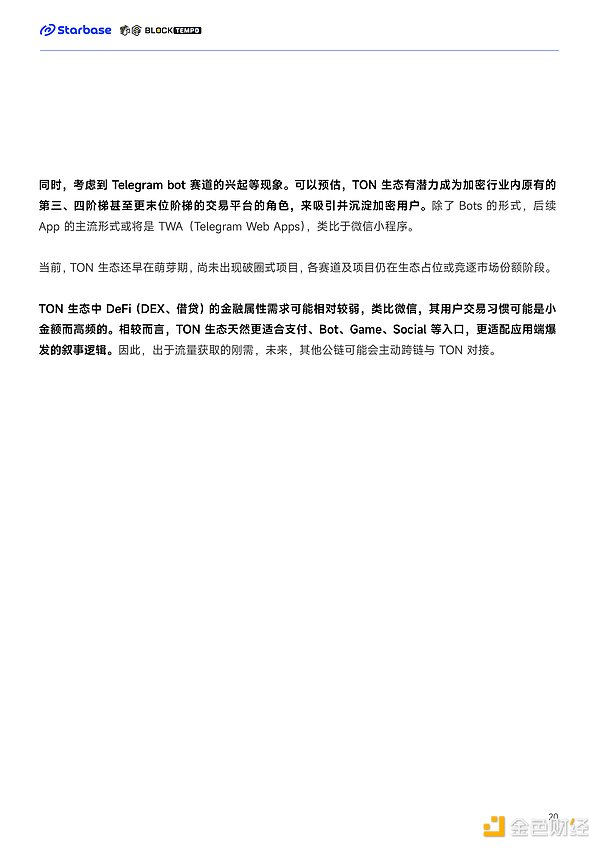 币圈观察：市场为何迟迟不突破？