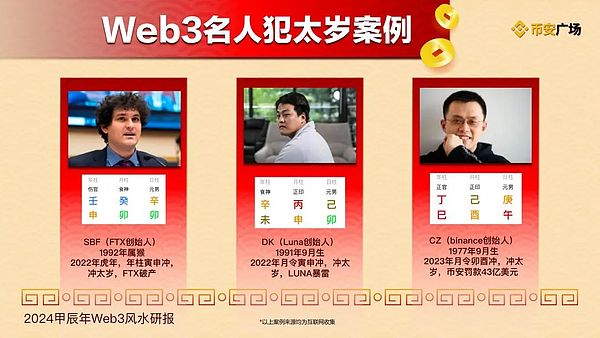 你的加密钱包可能是假的！揭秘数字资产被盗的惊人内幕