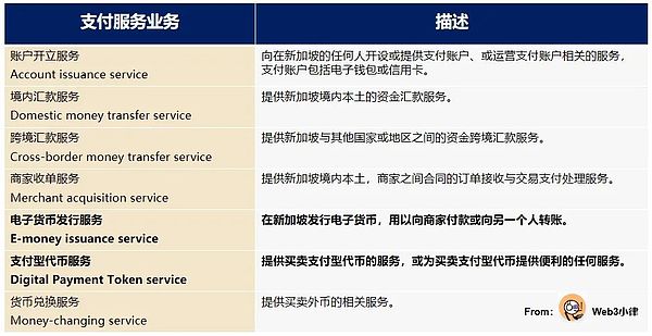 金融科技老兵的破局之思：与BitBK创始人Gordon MacLean的一场深夜对话