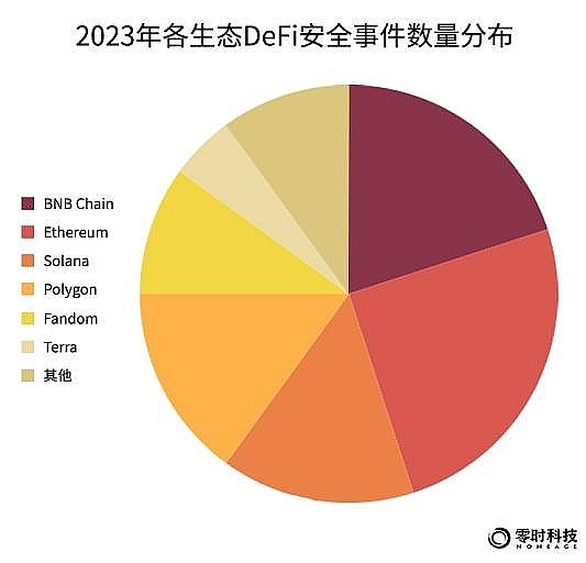 上海币CFX：国产公链的逆袭之路，真能比肩比特币？