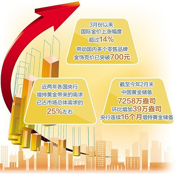 比特币投资者的心路历程：从狂热到恐慌的市场轮回