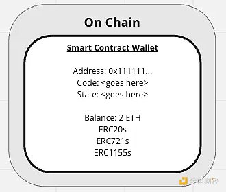Coinbase反击SEC：监管边界之争进入白热化阶段