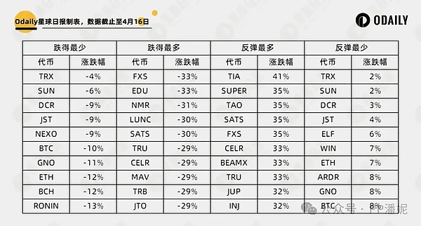 云智联 • 华众造金：TikTok掘金时代的新玩法