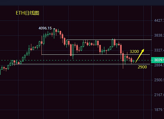区块链新势力：AERGO如何重塑企业数据共享格局