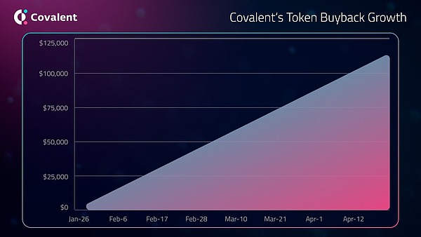 Kraken高管揭秘：代币化股票如何改写全球金融游戏规则
