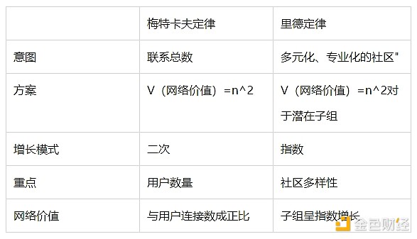 重磅！FBBank第八轮NFT空投狂欢来袭