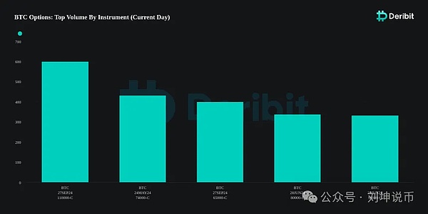 区块链数据革命来临！BitsCrunch项目深度解析