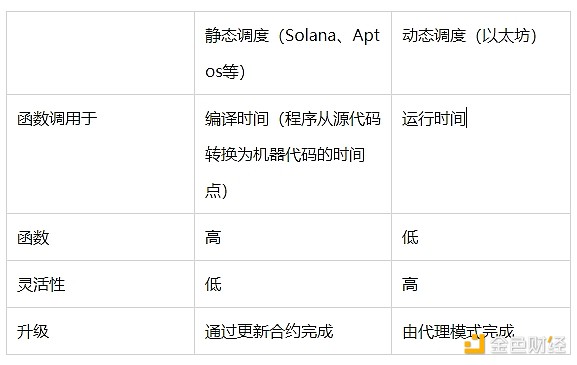 牛市风口来了！这5大领域藏着真正的财富密码