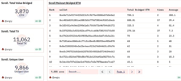 OpenAI权力游戏：一场科技圈的权力的游戏正在上演