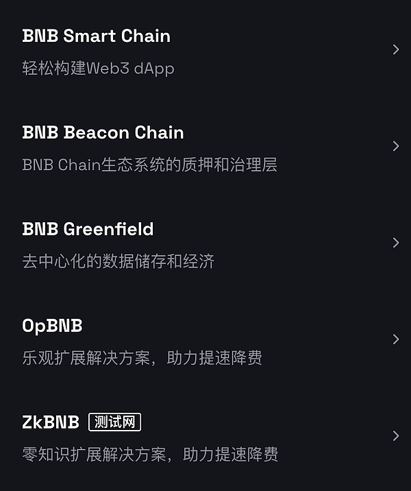 区块链实战派：一位台湾创业者眼中的Web3.0未来