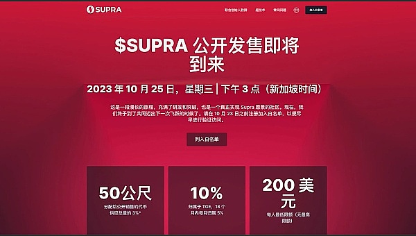 XRP即将迎来爆发期？18天内或现惊人涨幅