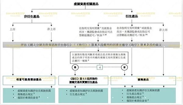 NFT市场一周风云录：从y00ts迁移到周杰伦的音乐宇宙