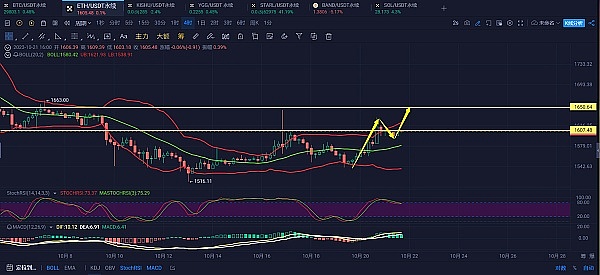 比特币ETF即将到来：是时候套现离场了吗？