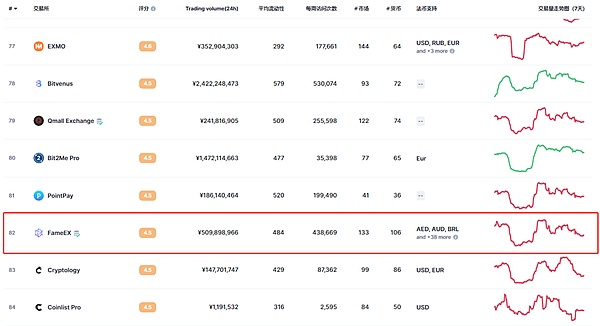 AMD豪赌未来：芯片租赁模式能否颠覆行业？
