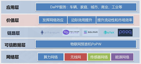 数字货币大战：各国央行如何应对私人支付巨头的挑战？