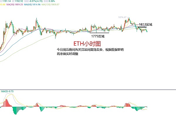 解密特朗普家族的比特币野心：一场披萨晚宴引发的加密风暴