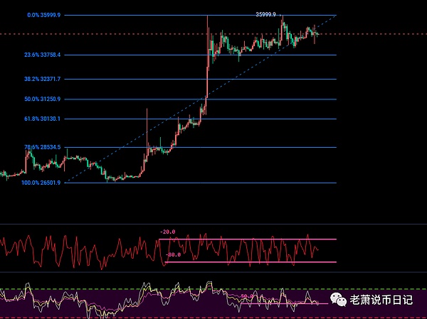 Pendle搭上RWA快车：一场万亿美元级别的利率革命正在酝酿
