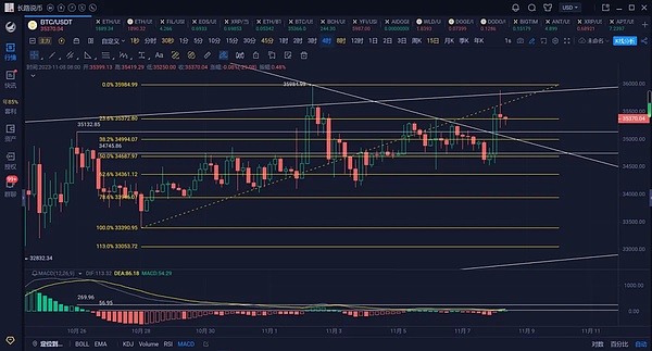 揭秘Tornado Cash：让监管者头疼的ZK技术明珠