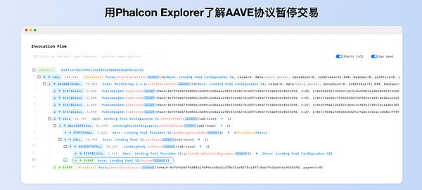 比特币鲸鱼疯狂扫货，但这波操作真能托起牛市吗？