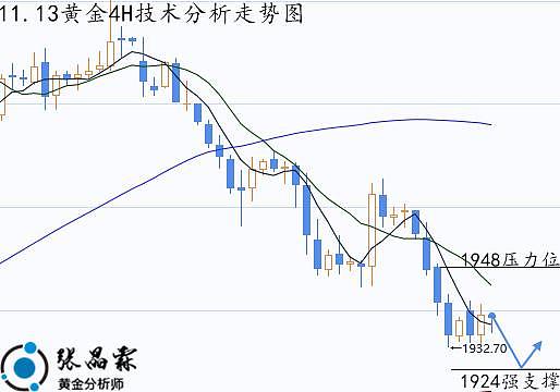 当区块链遇见组织激励：一场商业变革的深度思考
