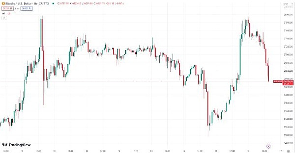 Arbitrum Orbit：探索Layer3应用链的无限可能性