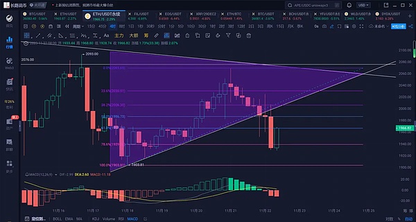 重磅解读：美联储真的要降息？股市春天即将到来？
