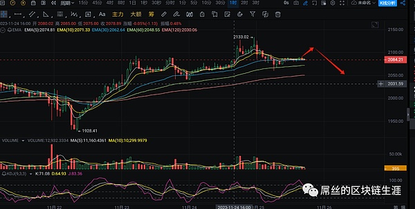 企业数字化转型的新引擎：加密货币代币如何重塑商业生态