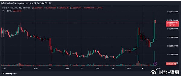 区块链安全迎来里程碑：Safeheron与CertiK联手打造私钥管理阳光法案