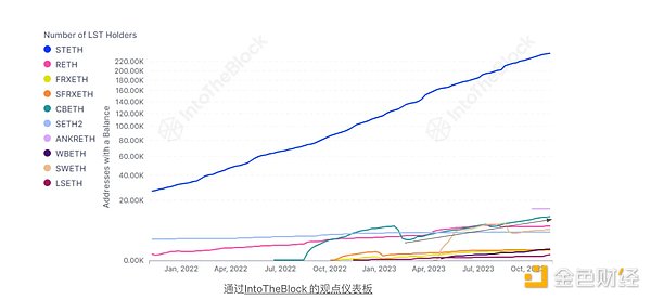 农业金融迎来革命性时刻：中农融信携区块链技术打破乡村资产沉睡魔咒