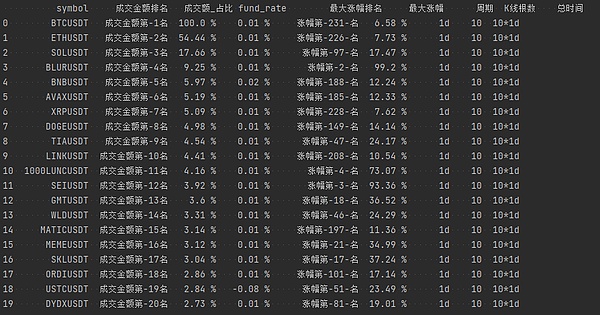 AI创业的下一个黄金赛道：风投大佬眼中的颠覆性机会