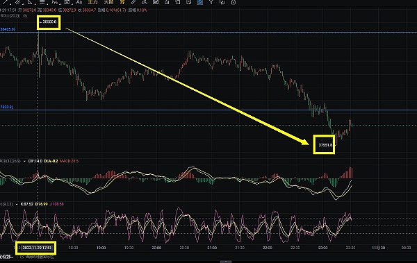 Web3合规革命：zCloak推出颠覆性全链KYC方案