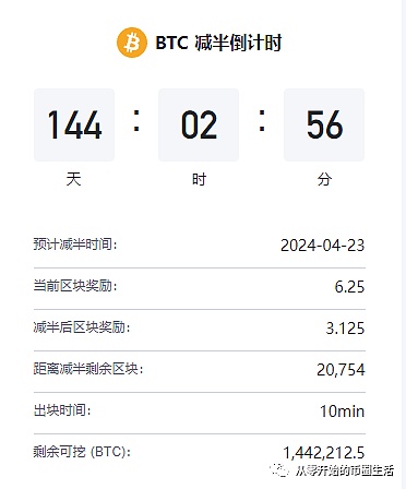 揭秘NEAR暴涨71%的幕后推手：一场资本的狂欢与技术的革命