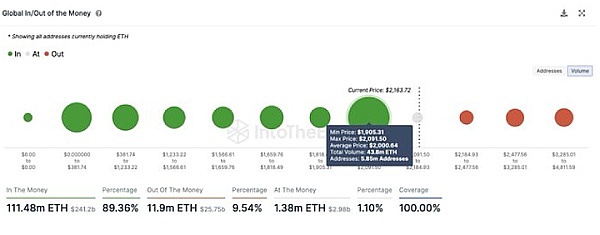 Web3狂欢夜：在新加坡感受金融科技的未来脉动