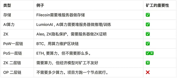 MEME币的狂欢：柴犬币真能引领2024年飙涨行情吗？