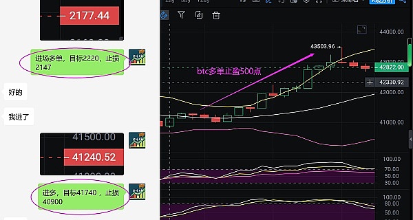 解密Permissionless第三天：Web3的未来究竟藏在哪？