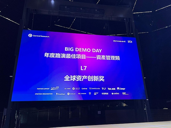 比特币市场诡异现象：价格回暖背后暗藏抛售信号