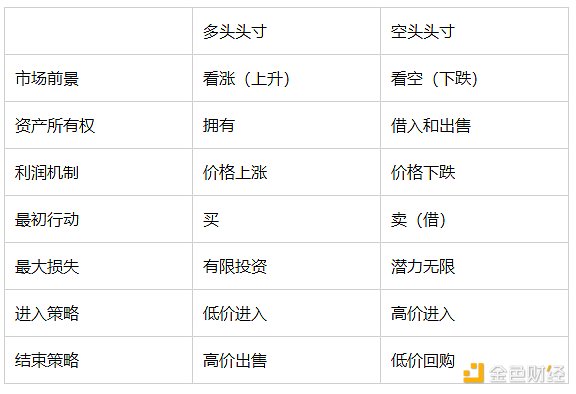 重磅！CZ或将面临10年铁窗生涯 美国检方这次动真格了