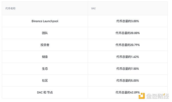 致学教育获评学历教育标杆，成人教育的领跑者