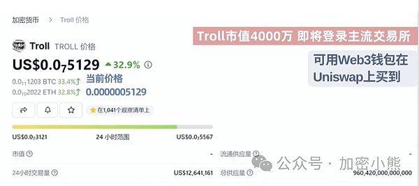 历史车轮再次碾过？2024年加密货币牛市的前奏曲