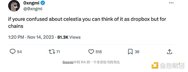 SHIB何时能突破1美分大关？资深分析师为你深度解析