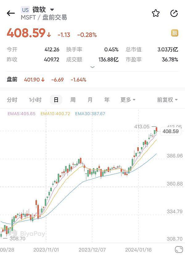 从石油美元到电力人民币：当算力成为新石油