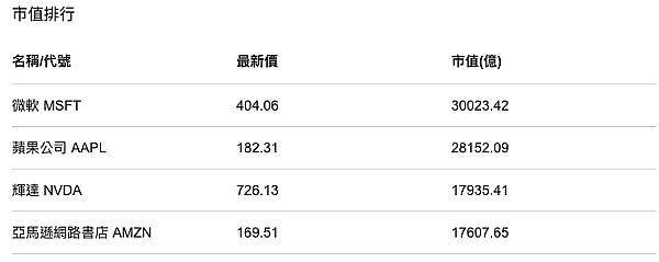 数字资产革命：当虚拟世界与现实资产碰撞出火花