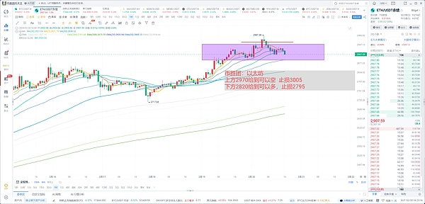 当AI遇上区块链：一场颠覆性的金融革命正在酝酿