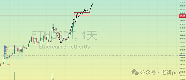 别错过！CPEN算力空投的财富机会来了