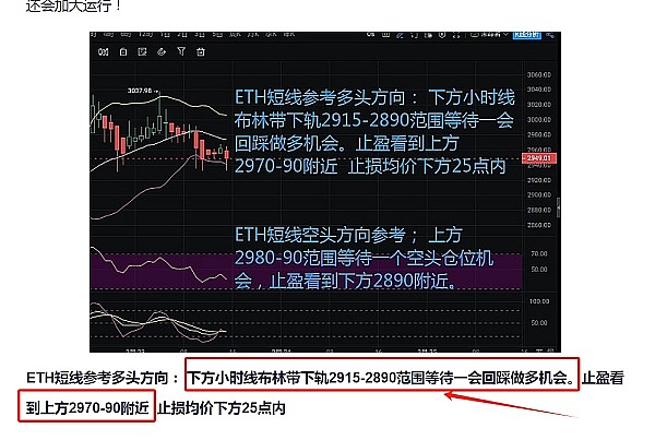 数字货币三巨头突围记：BCH、LTC、LINK正改写市场格局