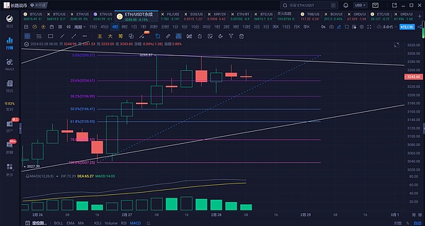 区块链的智能手机革命时刻要来了吗？