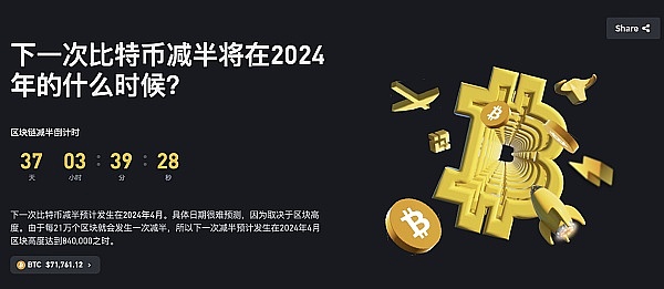 AVAX十年投资机会：现在是抄底的最佳时机吗？