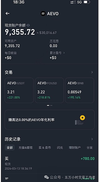 以太坊创新高背后：这轮牛市的真实面目