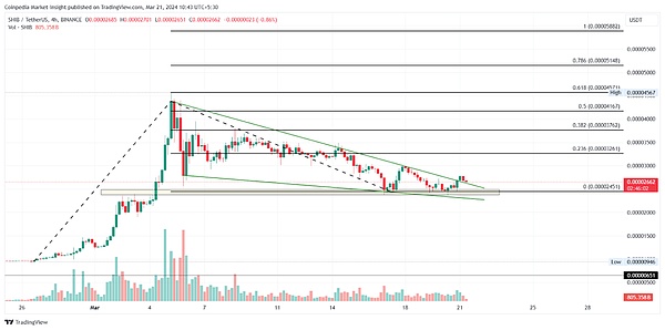 加拿大监管风向转变：稳定币或将迎来合规化春天